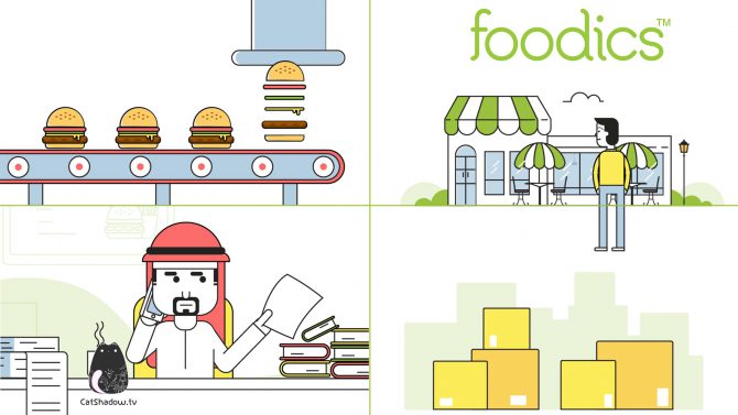 Foodics Restaurant Solutions